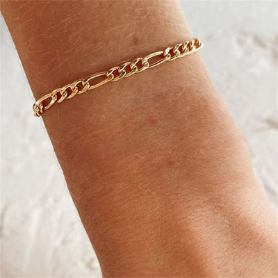 Saturn Armbånd | 18k Guld