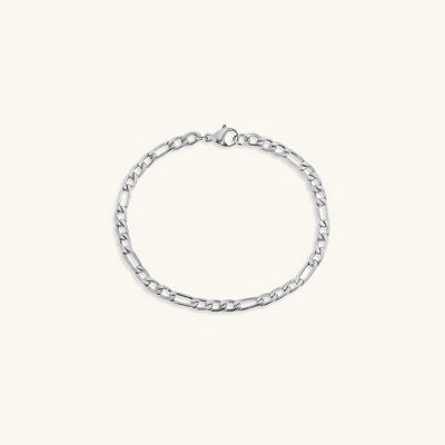 Saturn Armbånd | 18k Guld