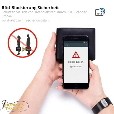 Atlas Slim RFID-pung